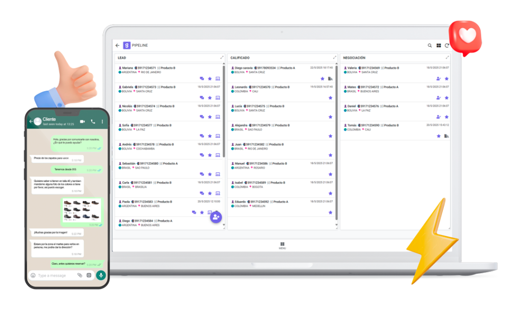 Kanban Tipo Pipeline